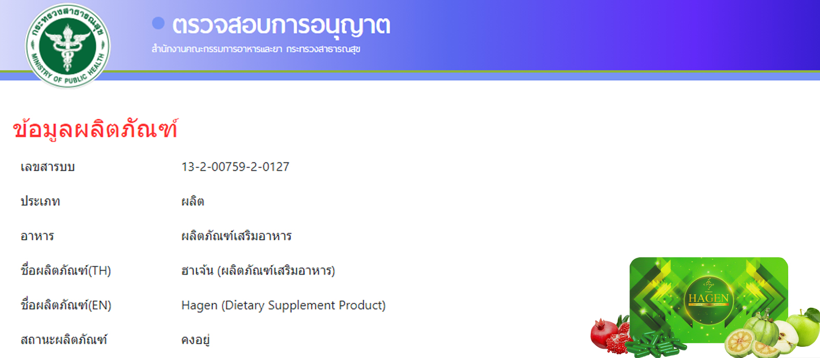 เลขที่ใบอนุญาต อย.